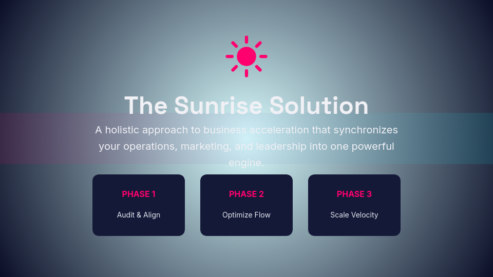 Interactive Sales Webinar Deck