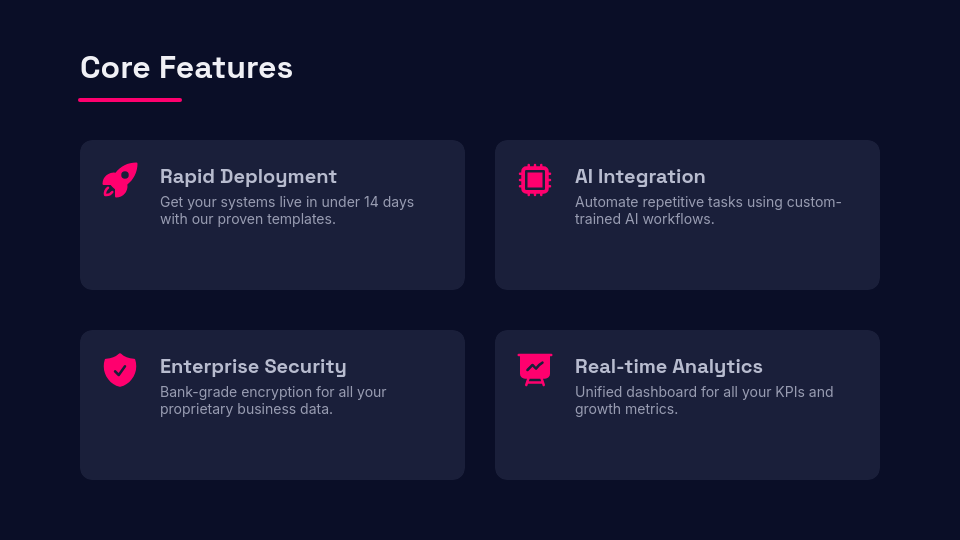Interactive Sales Webinar Deck
