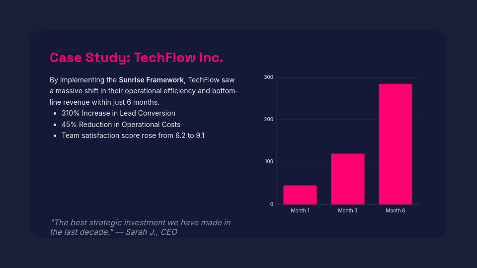 Interactive Sales Webinar Deck