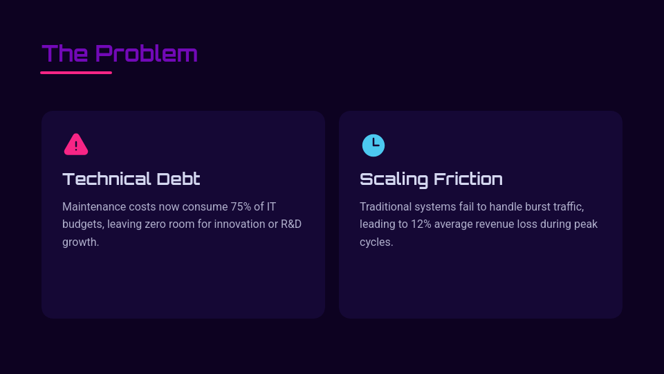 High-Impact Webinar Pitch for Virtual Events