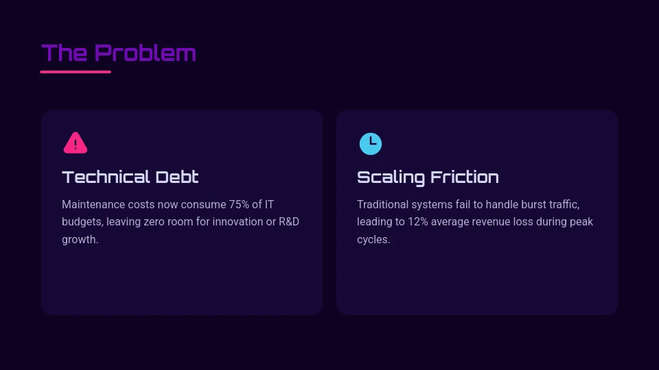 High-Impact Webinar Pitch for Virtual Events