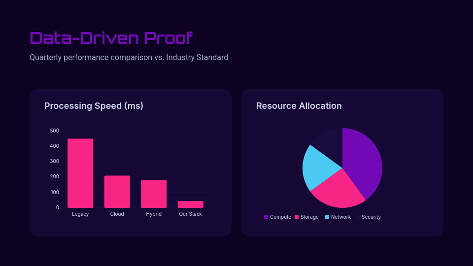 High-Impact Webinar Pitch for Virtual Events
