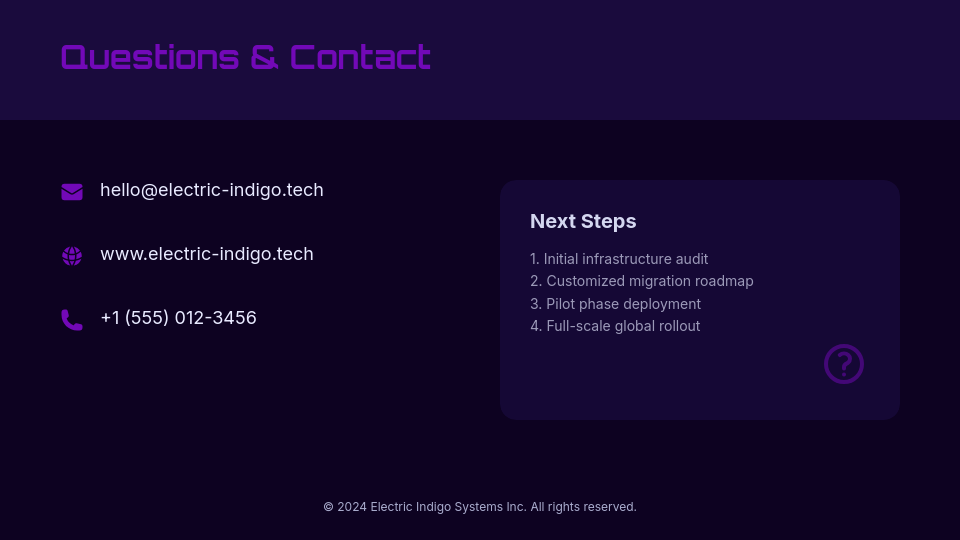 High-Impact Webinar Pitch for Virtual Events