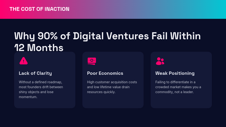 High-Impact Webinar Sales Pitch