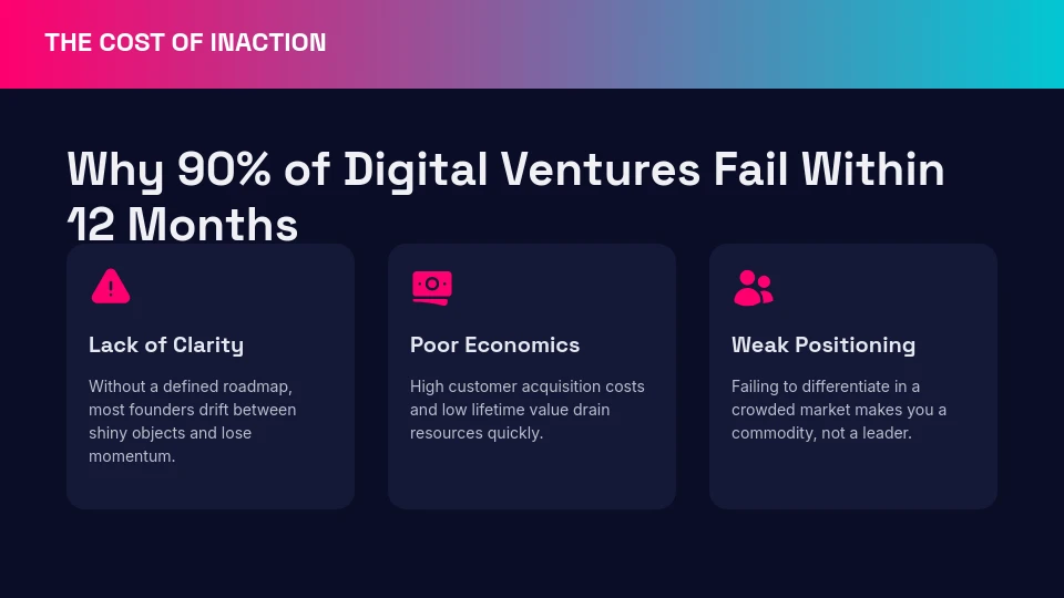 High-Impact Webinar Sales Pitch