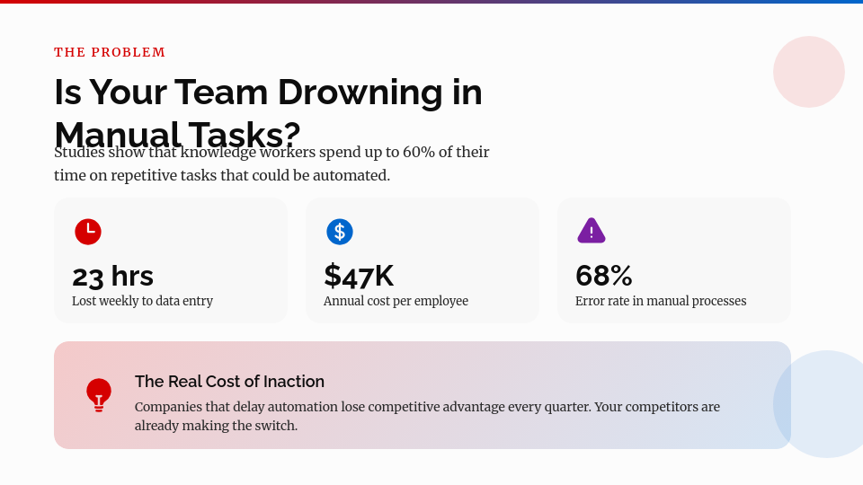 Lead Generation Webinar Masterclass