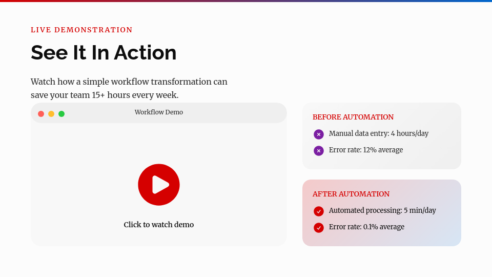 Lead Generation Webinar Masterclass