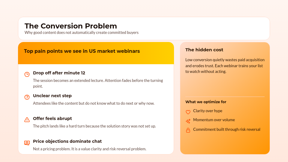 High-Impact Webinar Sales Pitch