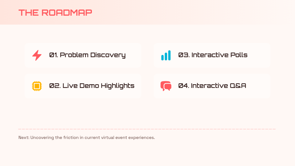 Interactive Live Webinar Pitch Deck