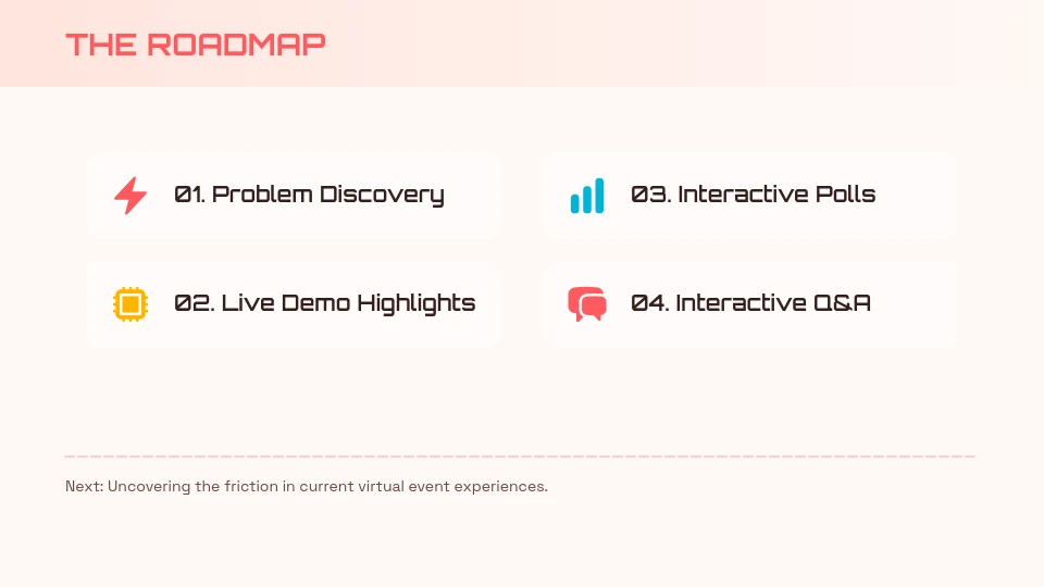 Interactive Live Webinar Pitch Deck