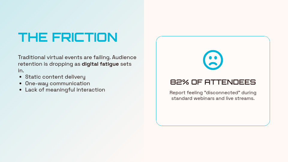 Interactive Live Webinar Pitch Deck