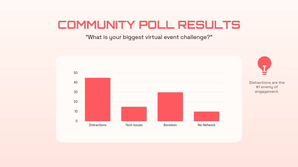 Interactive Live Webinar Pitch Deck
