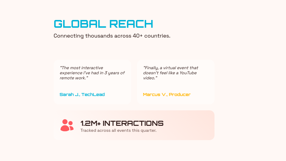 Interactive Live Webinar Pitch Deck