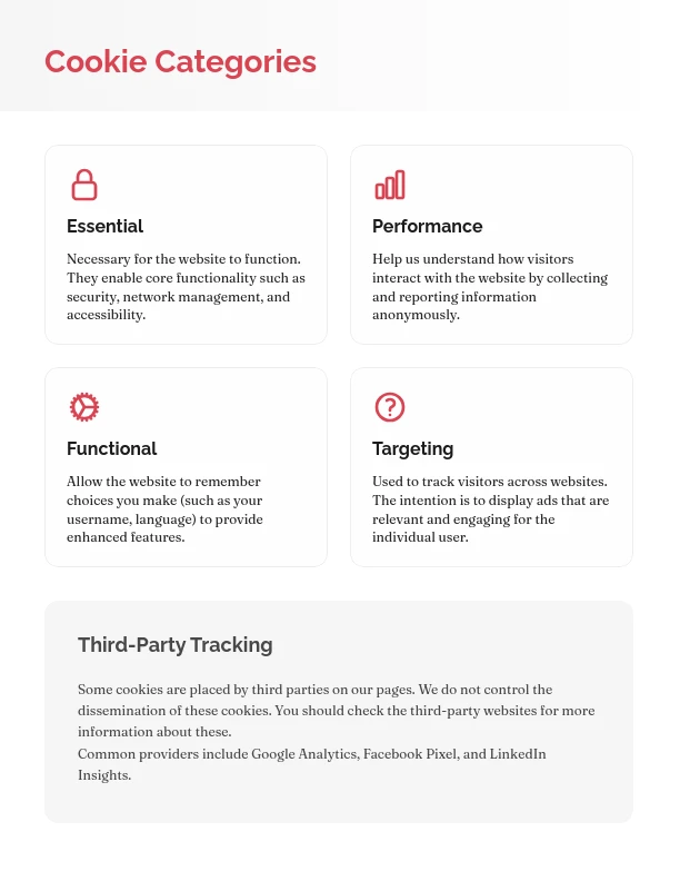 Website Cookie Compliance Policy
