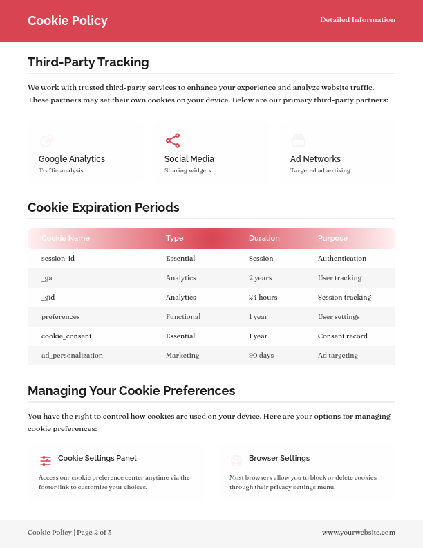 Comprehensive Web Cookie Compliance Policy