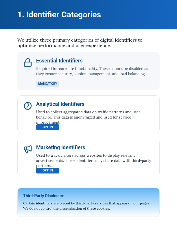 Global Website Cookie Compliance Policy