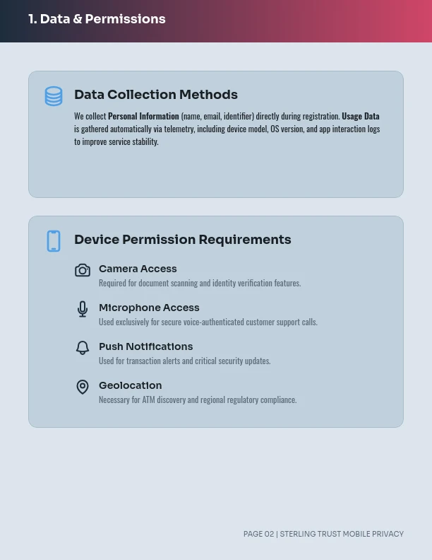 Mobile App Privacy Policy