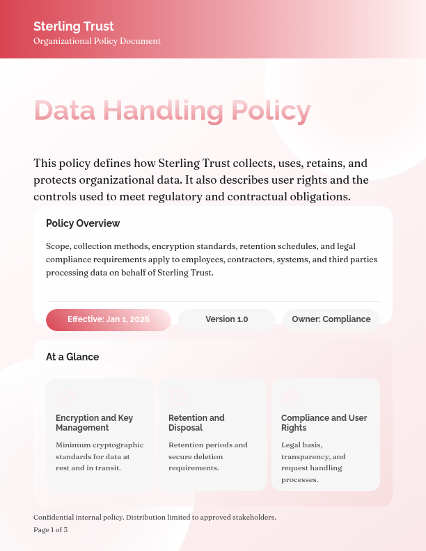 Corporate Privacy Compliance Policy
