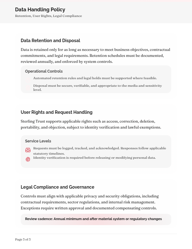 Corporate Privacy Compliance Policy