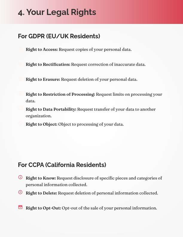 Comprehensive Digital Privacy Policy