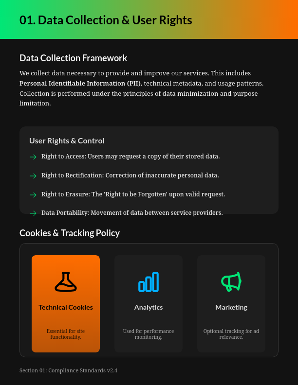 Comprehensive Digital Privacy Framework