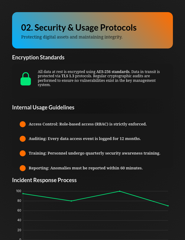 Comprehensive Digital Privacy Framework