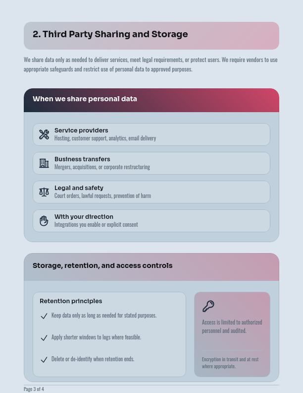 Comprehensive User Data Privacy Protocol