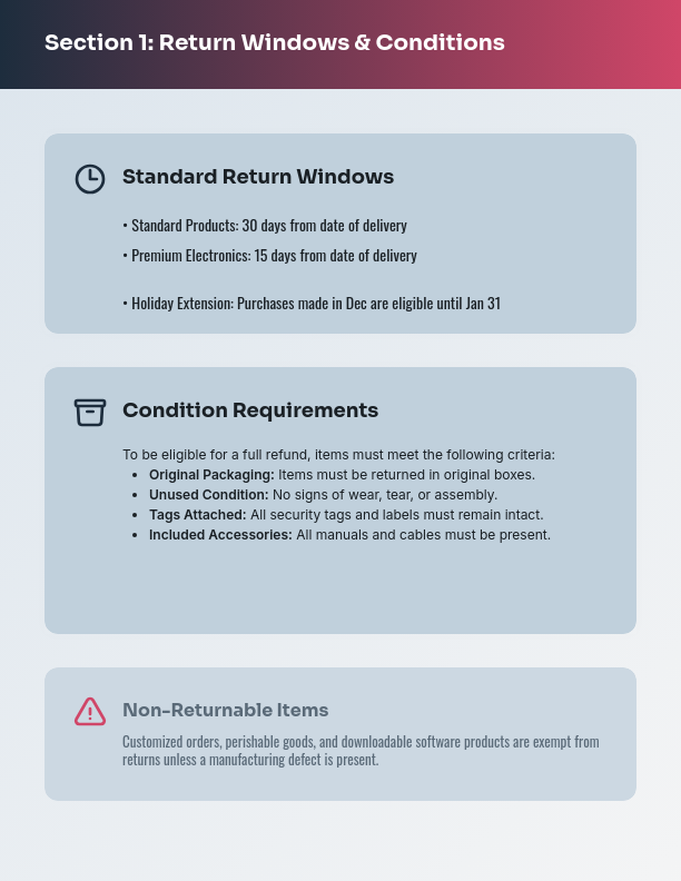 Standard Retail Refund and Return Policy