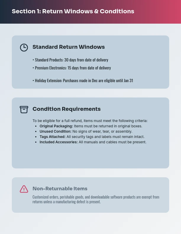 Standard Retail Refund and Return Policy