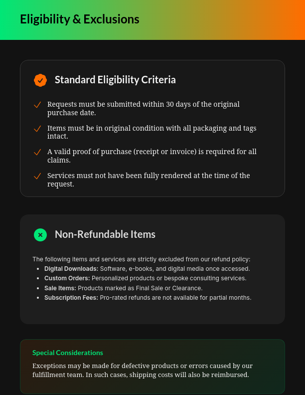 Standard Customer Refund Guidelines