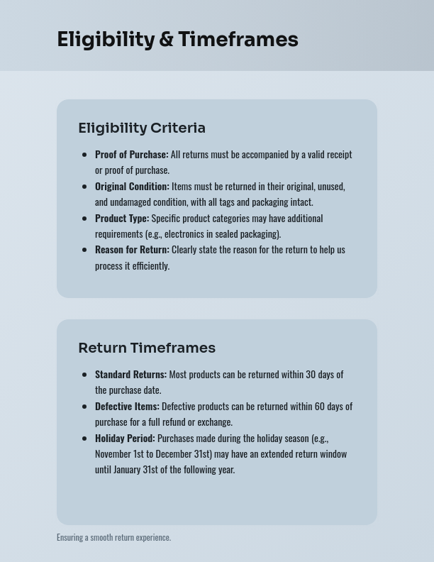 Transparent Customer Refund Policy