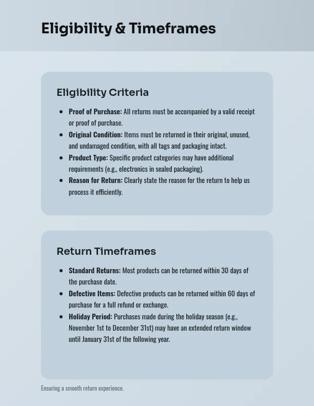 Transparent Customer Refund Policy