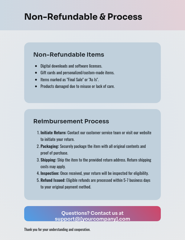 Transparent Customer Refund Policy