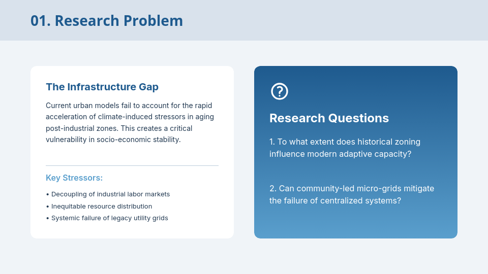 Scholarly Research and Thesis Defense