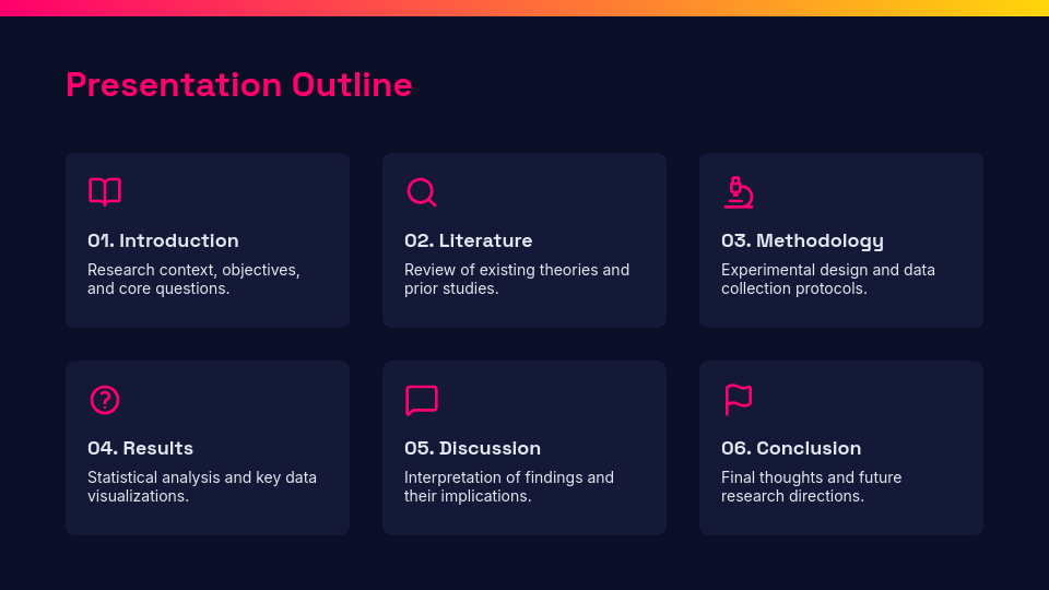 Scientific Research Findings & Methodology