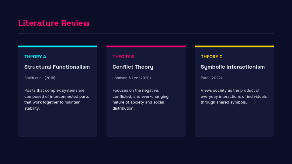 Scientific Research Findings & Methodology