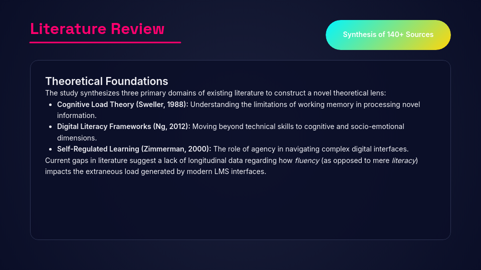 Scholarly Research Thesis Defense