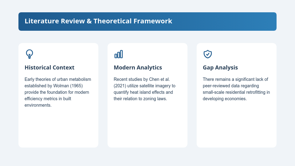 Scholarly Research Thesis Defense