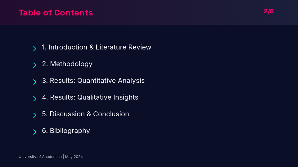 Scholarly Research Methodology and Findings