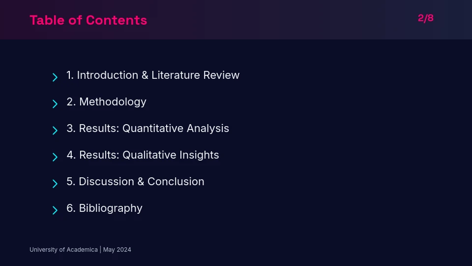 Scholarly Research Methodology and Findings