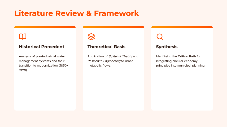 Scholarly Research Thesis Defense