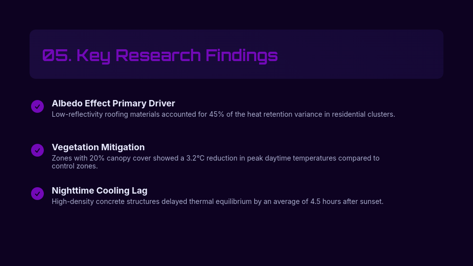 Comprehensive Research Thesis Defense
