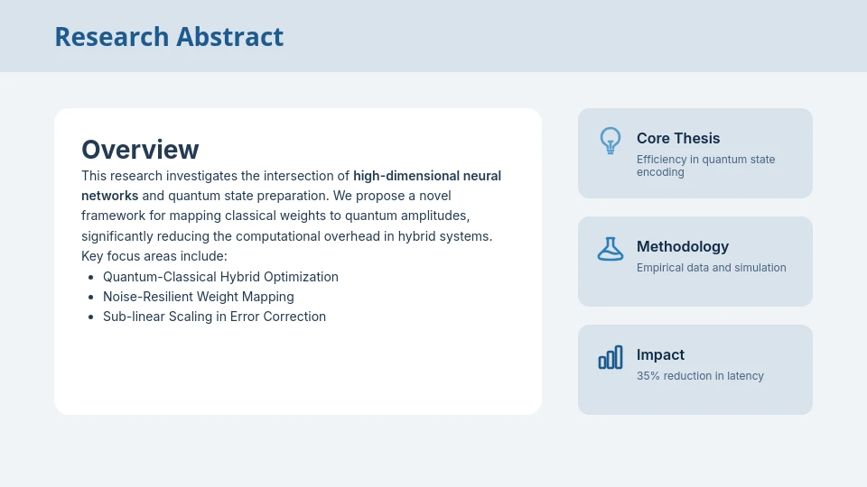 Scholarly Symposium Research Overview