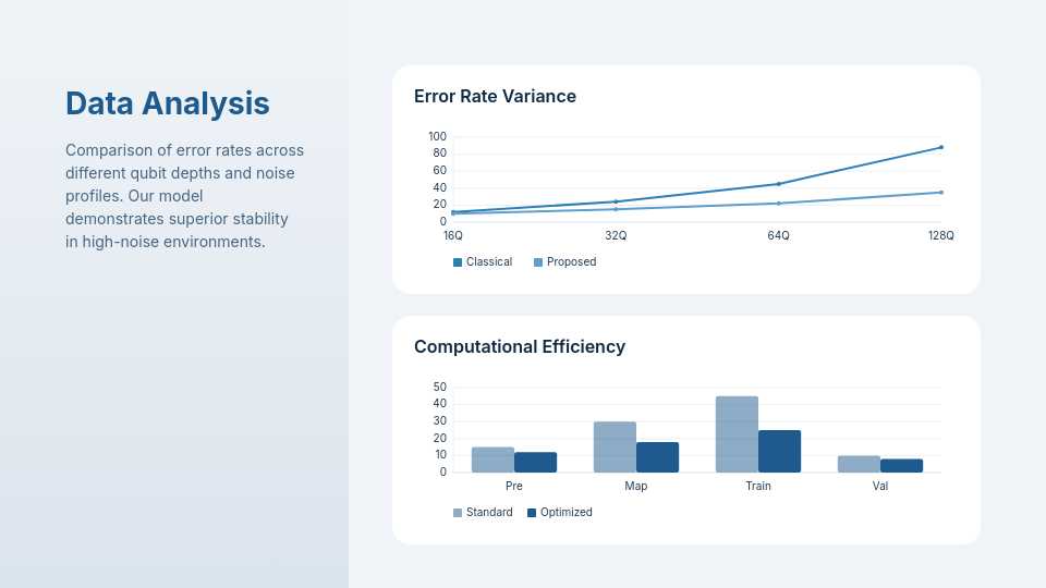 Scholarly Symposium Research Overview