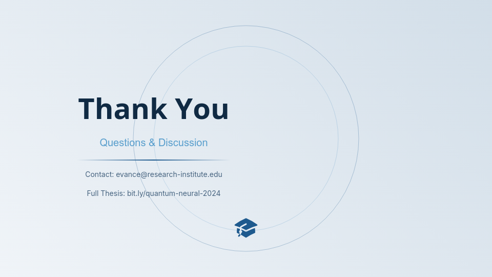 Scholarly Symposium Research Overview