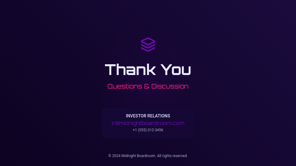 Corporate Annual Strategy and Performance Review