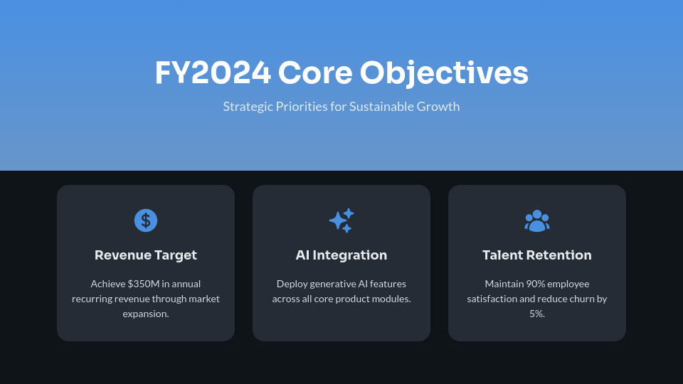 Yearly Growth Analysis & Future Roadmap