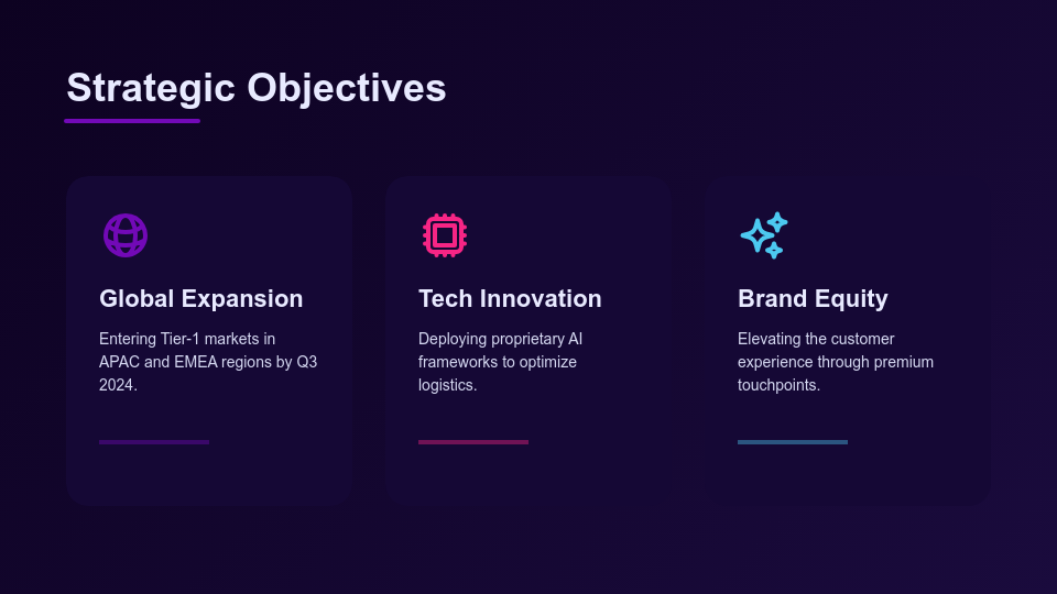 Annual Corporate Performance Review