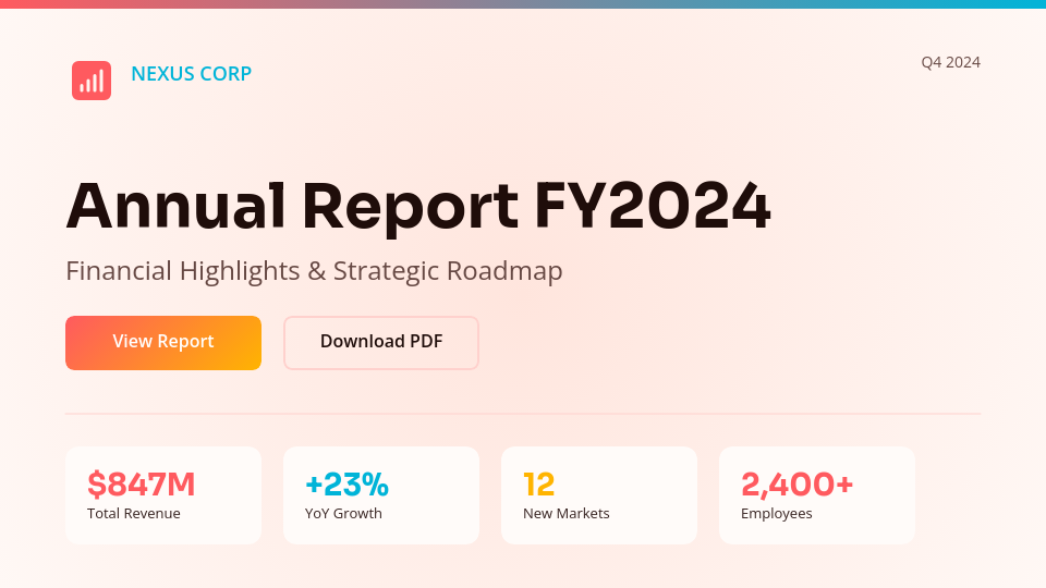 Annual Strategic Performance Review