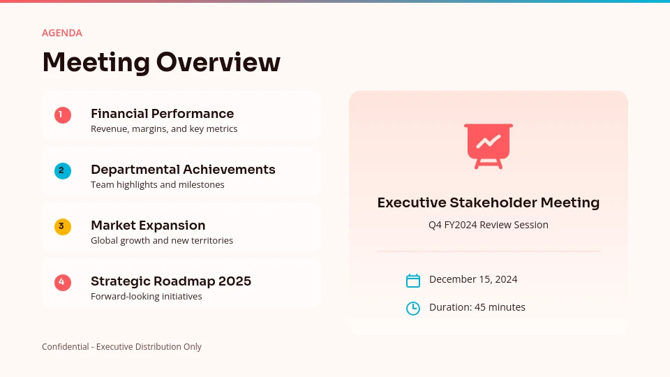 Annual Strategic Performance Review